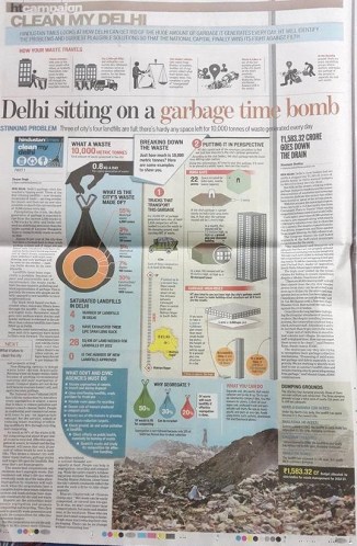 delhi garbage